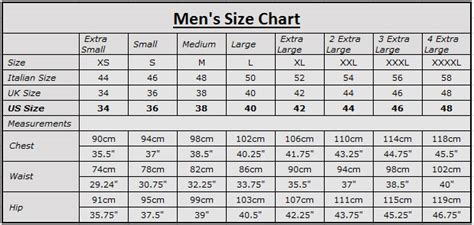 burberry coats size chart.